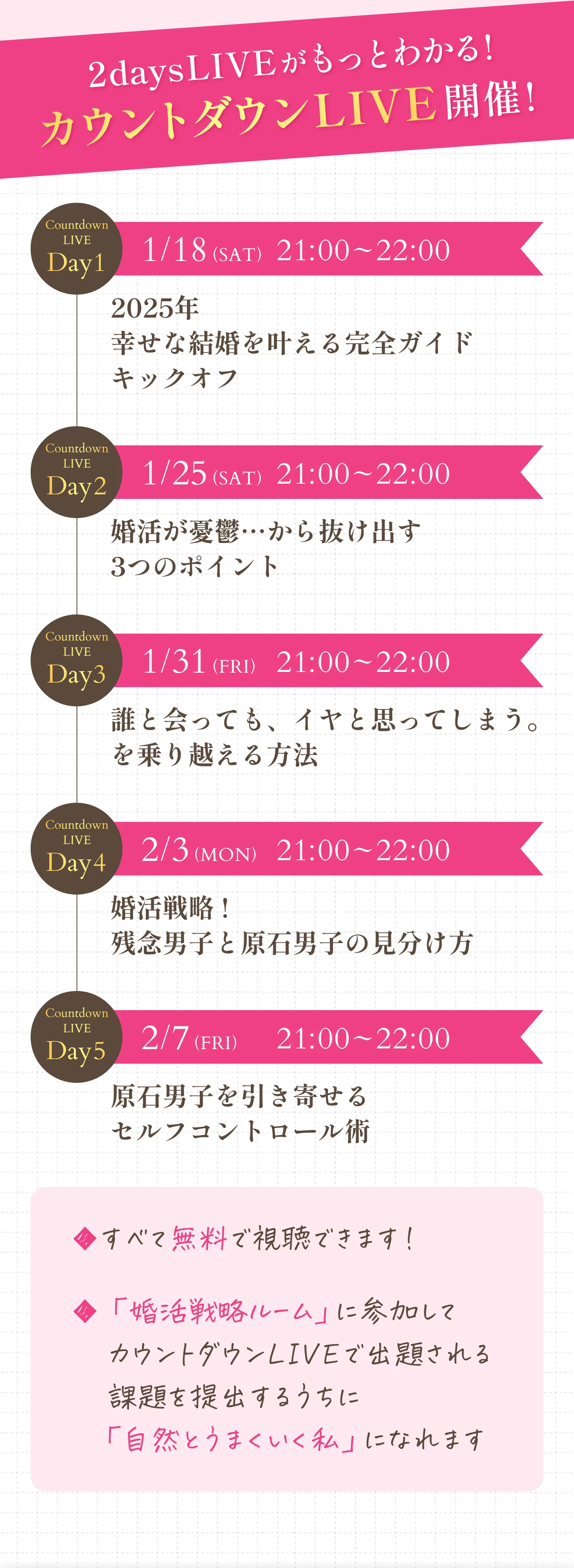 2daysLIVEがもっとわかる！カウントダウンLIVE開催！CountdownLIVEday1 1月18日(土)21時～22時 2025年 幸せな結婚を叶える完全ガイド キックオフ CountdownLIVEday2 1月25日(土)21時～22時 婚活が憂鬱…から抜け出す3つのポイント CountdownLIVEday3 1月31日(金)21時～22時 誰とあっても、イヤと思ってしまう。を乗り越える方法 CountdownLIVEday4 2月3日(月)21時～22時 婚活戦略！残念男子と原石男子の見分け方 CountdownLIVEday5 2月7日(金)21時～22時 原石男子を引き寄せるセルフコントロール術 ・すべて無料で視聴できます・「婚活戦略ルーム」に参加してカウントダウンLIVEで出題される課題を提出するうちに「自然とうまくいく私」になれます